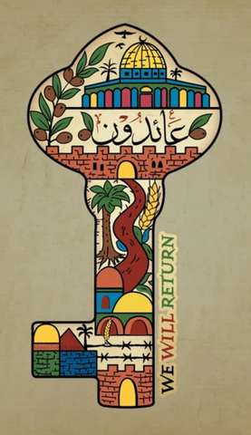 Syrian Arab Republic Solidarity Stamp Sticker (Palestine Week) – WATAN